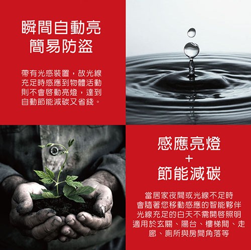 瞬間自動亮，簡易防盗，帶有光感裝置,故光線，充足時感應到物體活動，則不會啓動亮燈,達到，自動節能減碳又省錢。感應亮燈，節能減碳，當居家夜間或光線不足時，會隨著您移動感應的智能夥伴，光線充足的白天不需開啓照明，適用於玄關、陽台、 樓梯間、走，廊、廁所與
