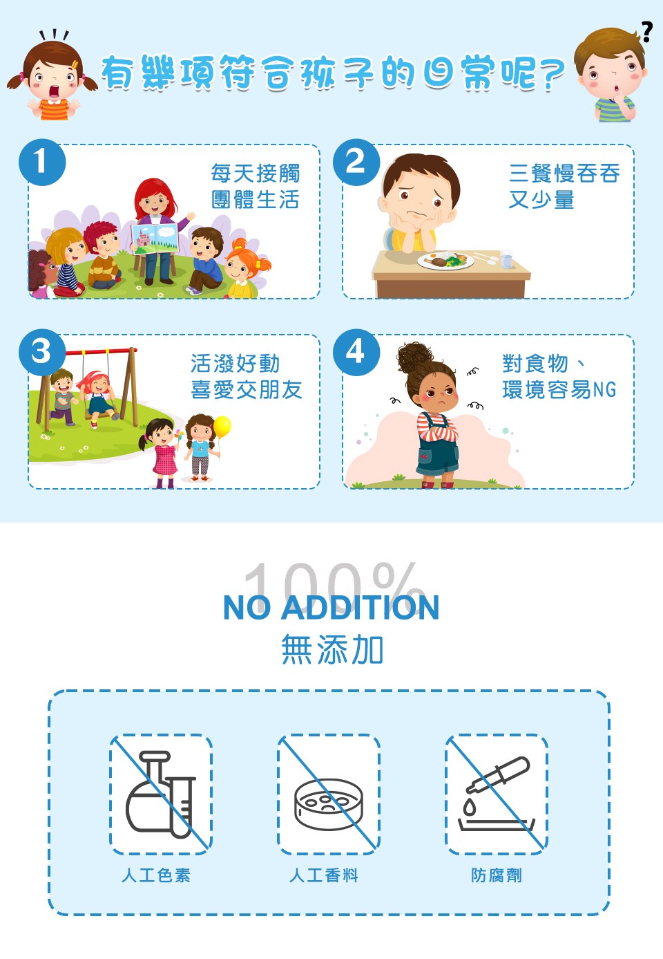 有辦項符合独子的日常呢?三餐慢吞吞，又少量，每天接觸，團體生活，活潑好動，喜愛交朋友，對食物、環境容易NG，無添加，人工色素，人工香料，防腐劑。