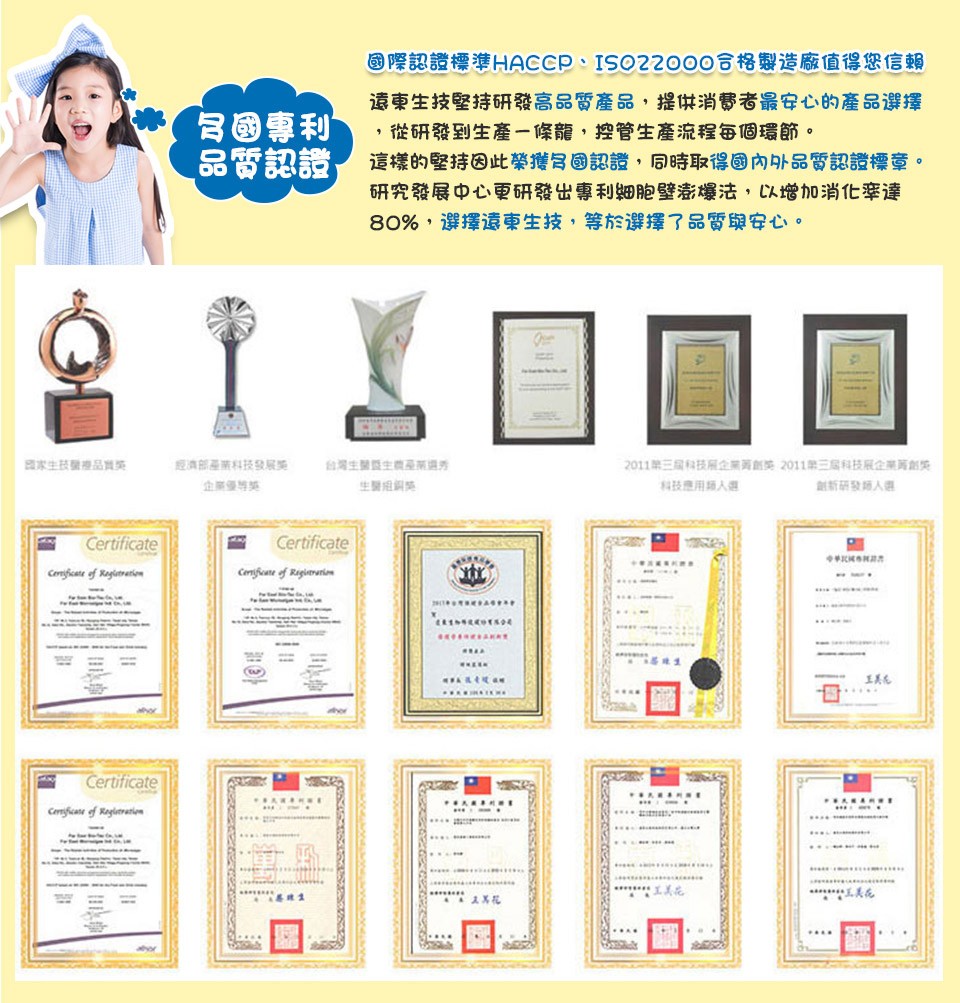 國際認證標準HACCP、ISO22000合格製造廠值得您信賴，遠東生技堅持研發高品質產品,提供消费者最安心的產品選擇，可国專利，從研發到生產一條龍,控管生產流程每個環節。品雷認證,這樣的堅持因此榮獲弓 回認證,同時取得國 内外品質認證標章。研究發展中
