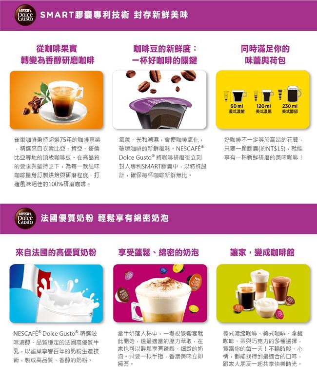 SMART膠囊專利技術 封存新鮮美味，Gustó，從咖啡果實，轉變為香醇研磨咖啡，咖啡豆的新鮮度:一杯好咖啡的關鍵，同時滿足你的，味蕾與荷包，義式濃爾，美式濃黑，美式醇部，雀巢咖啡秉持超過75年的咖啡專業，精選來自衣索比亞、肯亞、哥倫，氧氣、光和潮濕