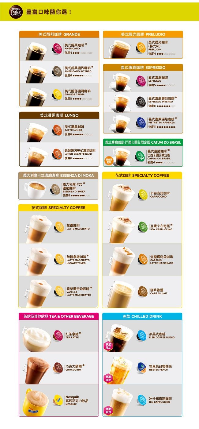 Poce 豐富口味隨你選!美式醇郁咖啡GRANDE，美式晨光咖啡PRELUDIO，美式經典咖啡，美式晨光咖啡，(特大杯)，強度4eeo，美式經典濃烈咖啡，義式濃縮咖啡ESPRESSO，強度6，義式濃縮咖啡，強度5 eeee ooeo，美式醇郁濃滑咖啡