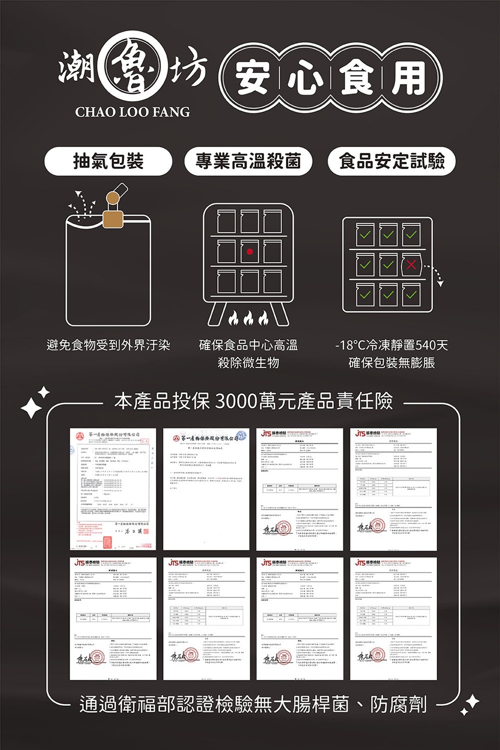 潮图)坊,安心食用,抽氣包裝,專業高溫殺菌,食品安定試驗,避免食物受到外界汙染,確保食品中心高溫,殺除微生物,18℃冷凍靜置540天,確保包装無膨脹,本產品投保3000萬元產品責任險,小第一度的 股份有限公司,公第一度物保法及份有限公司,通過衛福部認