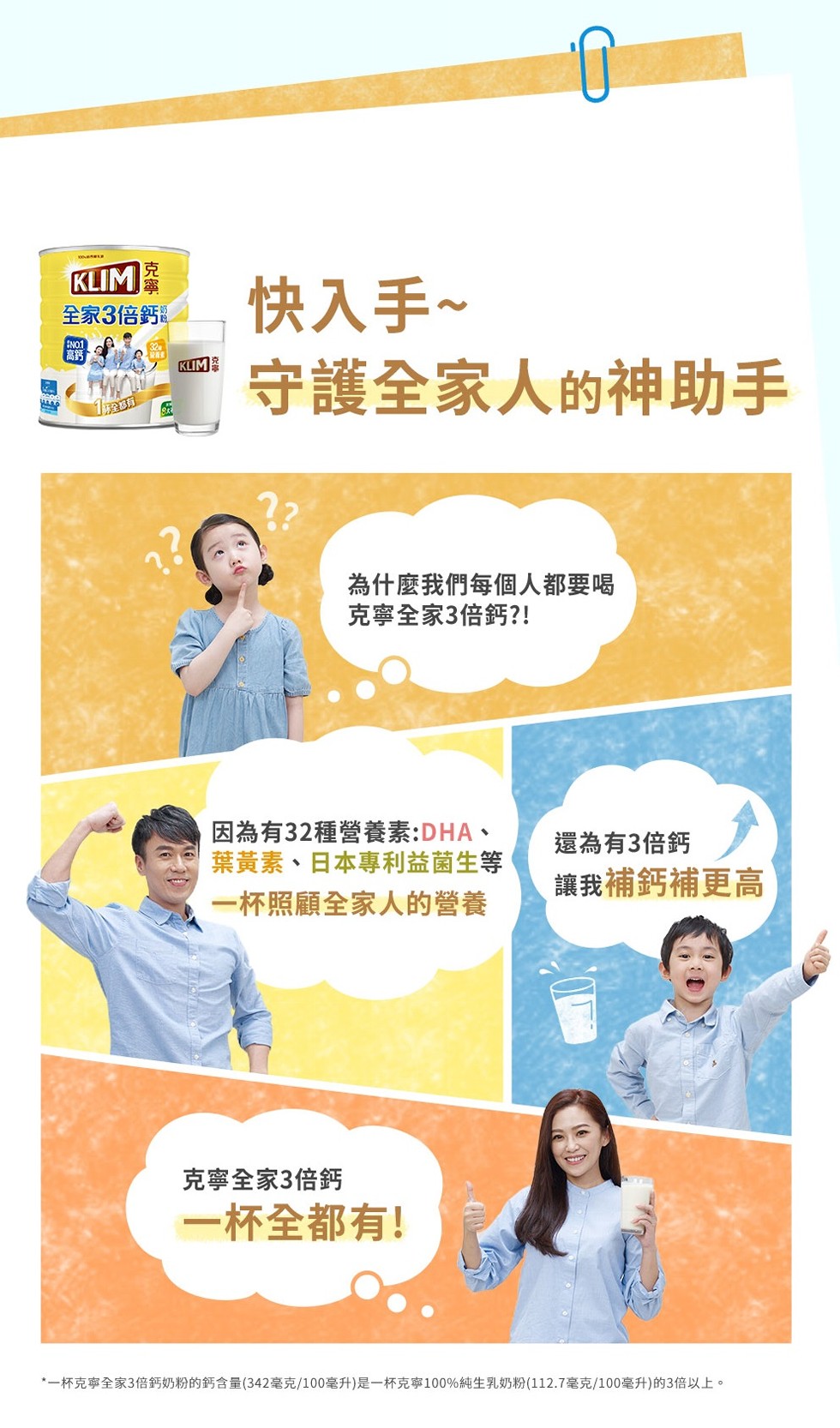 快入手~,守護全家人的神助手,全家3倍鈣,為什麼我們每個人都要喝,克寧全家3倍鈣?!因為有32種營養素:DHA、葉黃素、日本專利益菌生等,一杯照顧全家人的營養,還為有3倍鈣,讓我補鈣補更高,克寧全家3倍鈣,一杯全都有!一杯克寧全家3倍鈣奶粉的鈣含量(