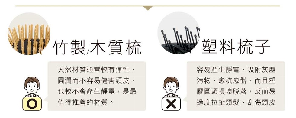 竹製木質梳，塑料梳子，天然材質通常較有彈性,圓潤而不容易傷害頭皮,也較不會產生靜電,是最，值得推薦的材質。容易產生靜電、吸附灰塵，污物,愈梳愈髒,而且塑，膠圓頭損壞脱落,反而易，過度拉扯頭髮、刮傷頭皮。