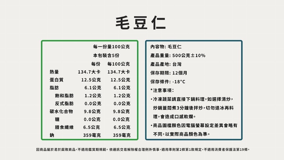 毛豆仁,內容物: 毛豆仁,每一份量100公克,本包裝含5份,產品重量:500公克±10%,每100公克,產品產地: 台灣,134.7大卡,134.7大卡,保存期限:12個月,12.5公克,12.5公克,保存條件:-18°C,6.1公克,6.1公克,注