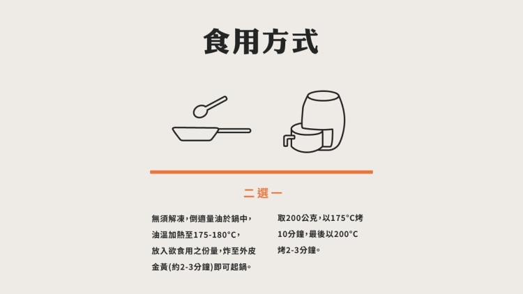 食用方式，二選一，無須解凍,倒適量油於鍋中,油溫加熱至175-180°C,放入欲食用之份量,炸至外皮，金黃(約2-3分鐘)即可起鍋。取200公克,以175°C烤，10分鐘,最後以200°C，烤2-3分鐘。