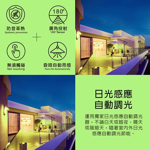 防登革熱，無須觸碰，180°，廣角投射，昏暗自動亮燈，日光感應，自動調光，運用獨家日光感應自動調光，器,不論白天或暗夜,晴天，或陰暗天,隨著室内外日光，感應自動調光節能。
