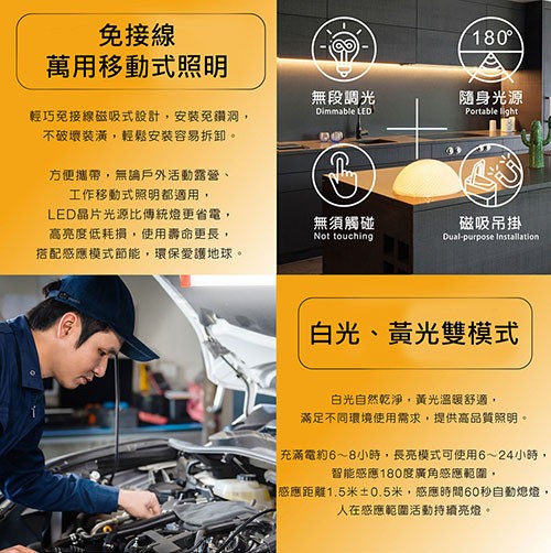 免接線，萬用移動式照明，輕巧免接線磁吸式設計,安裝免鑽洞,不破壞裝潢,輕鬆安裝容易拆卸。180°，無段調光，隨身光源，方便攜帶,無論戶外活動露營、工作移動式照明都適用,LED晶片光源比傳統燈更省電,高亮度低耗損,使用壽命更長,搭配感應模式節能,環保愛
