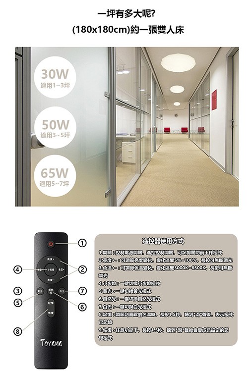 一坪有多大呢?(180x180cm)約一張雙人床，適用1~3坪，適用3~5坪，適用5~7坪，1.时除8，遙控器使用方式，的脚。强控控制同服。可記憶關閉前工作模式，2008回间度量化。黑化画版5%-100%,長按可無斷調光，8£日∞8回度综合温變化,變