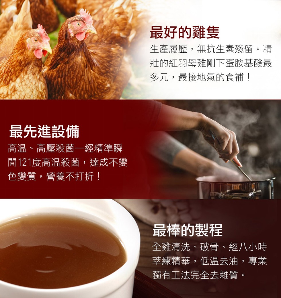 最先進設備，高溫、高壓殺菌—經精準瞬，間121度高溫殺菌,達成不變，色變質,營養不打折!最好的雞隻，生產履歷,無抗生素殘留。精，壯的紅羽母雞剛下蛋胺基酸最，多元,最接地氣的食補!最棒的製程，全雞清洗、破骨、經八小時，萃練精華,低温去油,專業，獨有工法