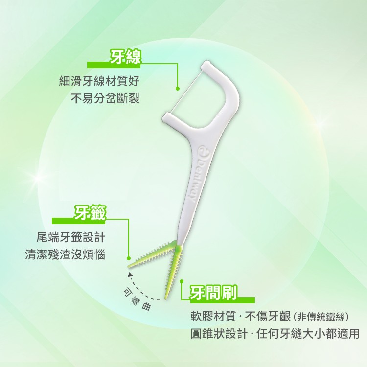 細滑牙線材質好,不易分岔斷裂,尾端牙籤設計,清潔殘渣沒煩惱,可彎曲,牙間刷,軟膠材質不傷牙齦(非傳統鐵絲),圓錐狀設計.任何牙縫大小都適用。
