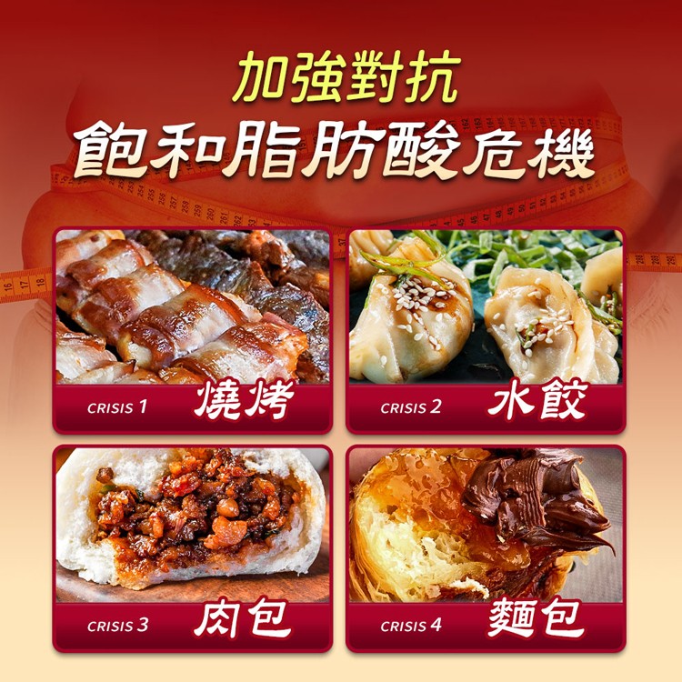 加強對抗,飽和脂肪酸危機。