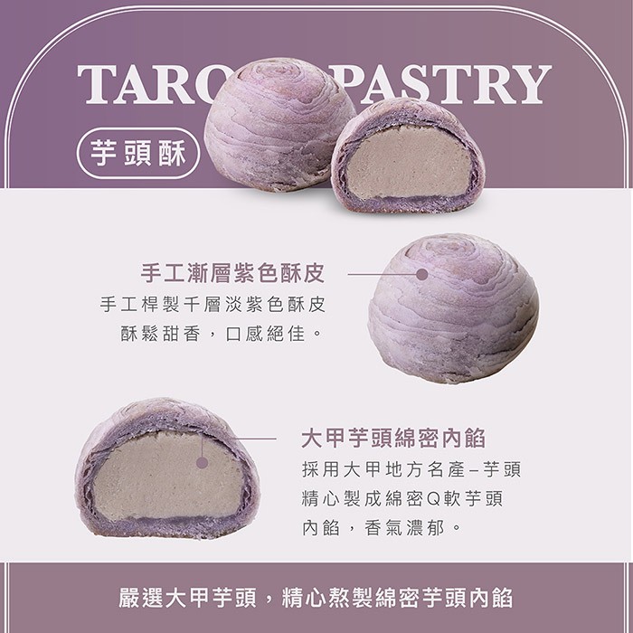 (芋頭酥，手工漸層紫色酥皮，手工桿製千層淡紫色酥皮，酥鬆甜香,口感絕佳。大甲芋頭綿密內餡，採用大甲地方名產-芋頭，精心製成綿密Q軟芋頭，內餡,香氣濃郁。嚴選大甲芋頭,精心熬製綿密芋頭內餡。