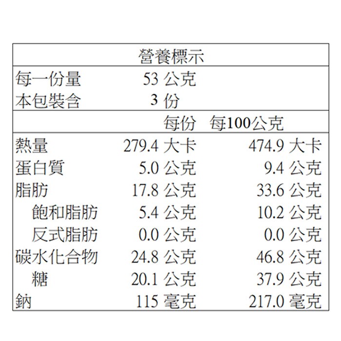 每一份量，本包裝含，營養標示，53公克，每份 每100公克，279.4大卡，474.9大卡，蛋白質，5.0公克，9.4公克，脂肪，17.8公克，33.6公克，飽和脂肪，5.4公克，10.2公克，反式脂肪，0.0公克，0.0公克，碳水化合物，24.8公