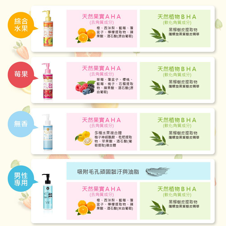 天然果實AHA,(去角質成分),橙、西洋梨、藍莓、覆,盆子、檸檬提取物、蘋,果酸、酒石酸(源自葡萄),天然植物BHA,(軟化角質成分),黑柳樹皮提取物,薩螺旋黑質樹皮精華,天然果實AHA,(去角質成分),草莓、覆盆子、樱桃、藍莓、桃子、石榴提取,物、