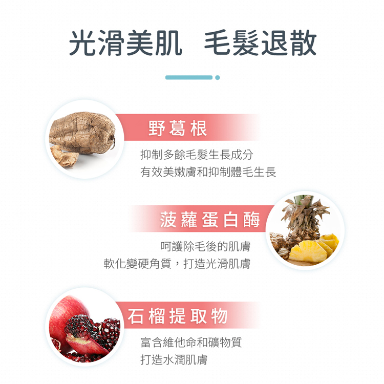 光滑美肌 毛髮退散，野葛根，抑制多餘毛髮生長成分，有效美嫩膚和抑制體毛生長，菠蘿蛋白酶，呵護除毛後的肌膚，軟化變硬角質,打造光滑肌膚，石榴提取物，富含維他命和礦物質，打造水潤肌膚。