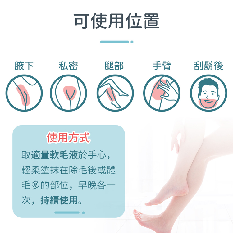 可使用位置，刮鬍後，使用方式，取適量軟毛液於手心,輕柔塗抹在除毛後或體，毛多的部位,早晚各一，次,持續使用。