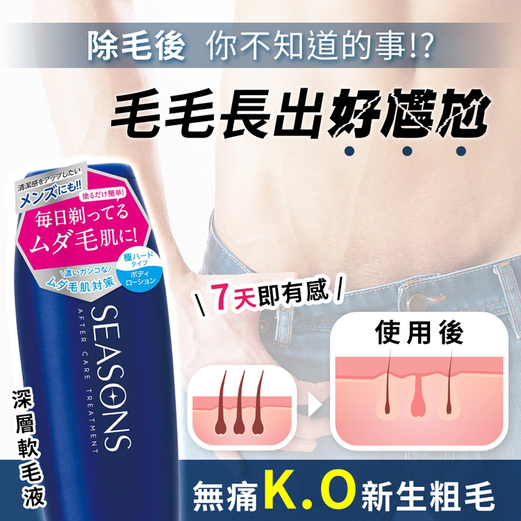 清潔感をアップしたい，Xㄡ!!除毛後 你不知道的事!?毛毛長出好尷尬，塗るだけ簡単!毎日剃ってる，ムダ毛肌に!【極八一下，濃いガンコな/，タイプ，ボディ，<夕毛肌対策，\7天即有感 /，深層軟毛液，使用後，無痛K.O新生粗毛。