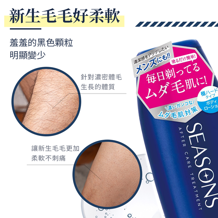 新生毛毛好柔軟，羞羞的黑色顆粒，明顯變少，針對濃密體毛，生長的體質，清潔感をアップしたい，xyㄡ!!!塗るだけ簡単!毎日剃ってる，讓新生毛毛更加，柔軟不刺痛，ムダ毛肌に!濃いガンコな!極八一下，タイプ，ボディ，4夕毛肌対策 看。