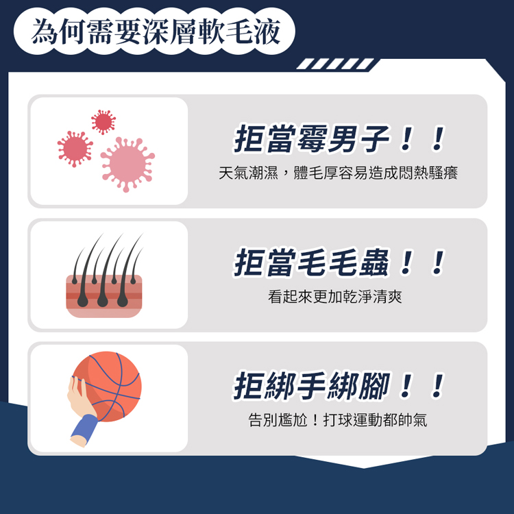 為何需要深層軟毛液，拒當霉男子!!天氣潮濕,體毛厚容易造成悶熱騷癢，拒當毛毛蟲!!看起來更加乾淨清爽，拒綁手綁腳!!告別尷尬!打球運動都帥氣。