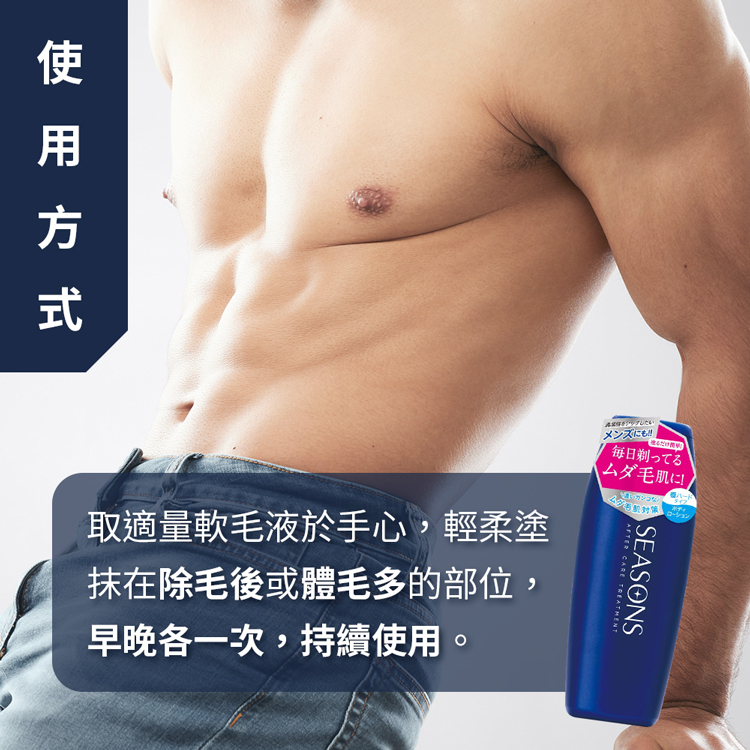 使用方式，したい。取適量軟毛液於手心,輕柔塗，抹在除毛後或體毛多的部位,早晚各一次,持續使用。メンズにも!!毎日剃ってる，ムダ毛肌に!。