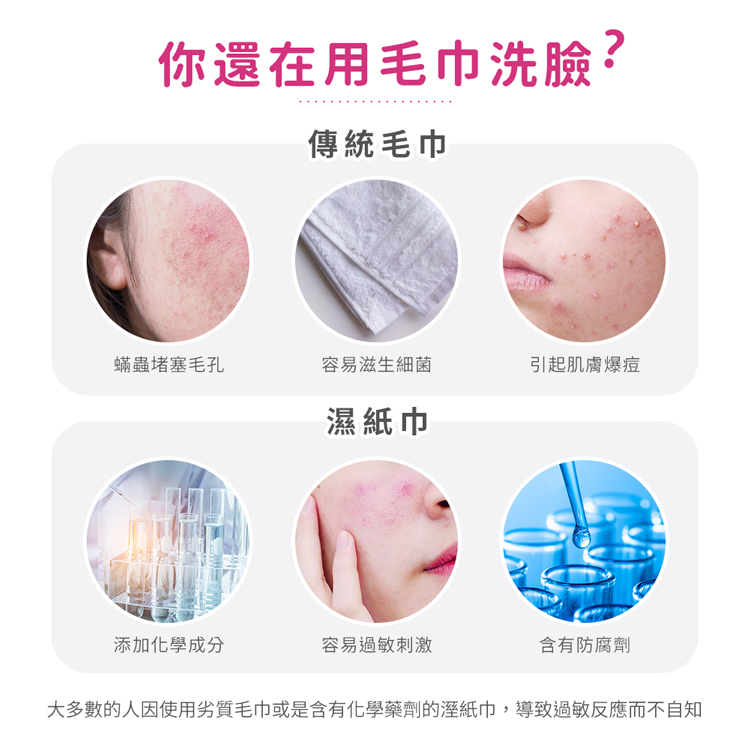你還在用毛巾洗臉?傳統毛巾，蟎蟲堵塞毛孔，容易滋生細菌，引起肌膚爆痘，濕紙巾，添加化學成分，容易過敏刺激，含有防腐劑，大多數的人因使用劣質毛巾或是含有化學藥劑的溼紙巾,導致過敏反應而不自知。