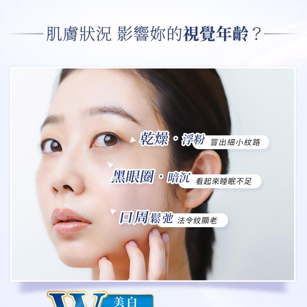 肌膚狀況 影響你的視覺年齡?乾燥·浮粉，冒出細小紋路，黑眼圈·暗沉 看起來睡眠不足，口周鬆弛 法令紋顯老，7 美白。