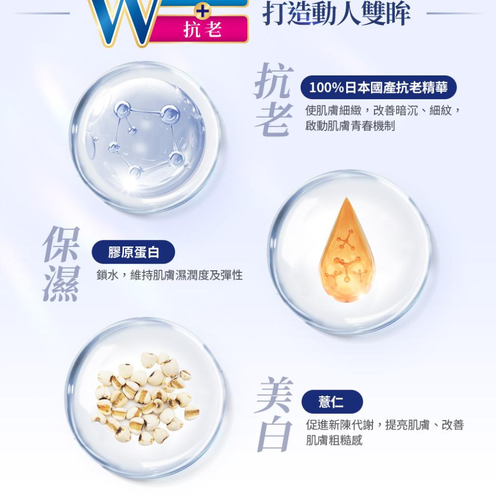 打造動人雙眸，100%日本國產抗老精華，使肌膚細緻,改善暗沉、細紋,膠原蛋白，鎖水,維持肌膚濕潤度及彈性，啟動肌膚青春機制，促進新陳代謝,提亮肌膚、改善，肌膚粗糙感。