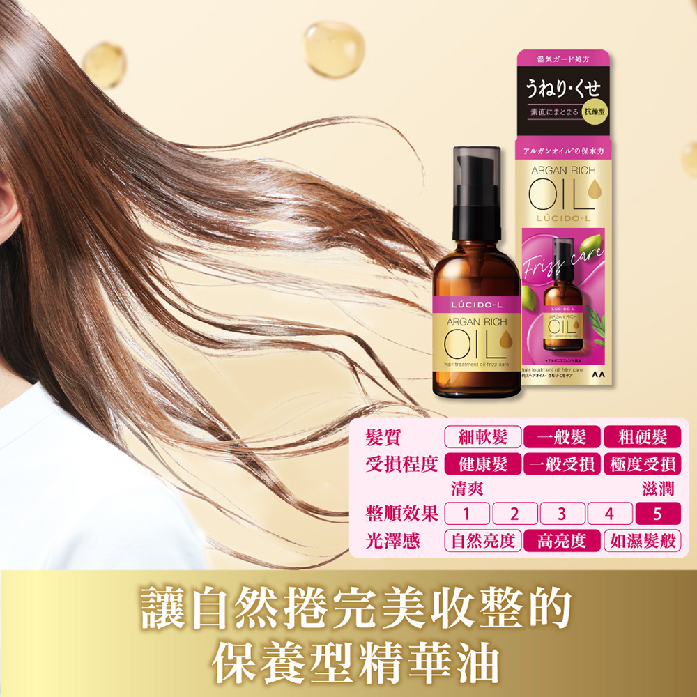 湿気力一F処方，うねり・くせ，素直にまとまる 抗躁型，アルガンオイルの保水力，LÚCIDO-L，LÚCIDO-L，●アルガニアスピノサ，細軟髮，一般髮，粗硬髮，受損程度 健康髮 [一般受損 極度受損，整順效果，光澤感 自然亮度 高亮度如濕髮般，讓自然