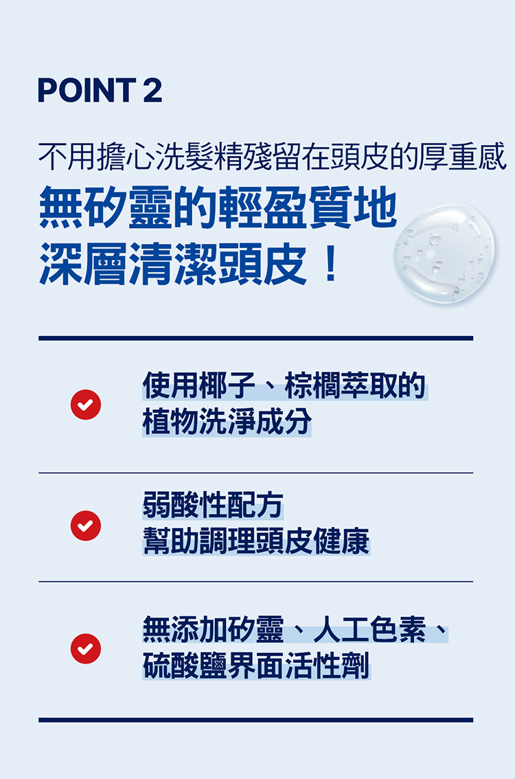 不用擔心洗髮精殘留在頭皮的厚重感，無矽靈的輕盈質地，深層清潔頭皮!使用椰子、棕櫚萃取的，植物洗淨成分，弱酸性配方，幫助調理頭皮健康，無添加矽靈、人工色素、硫酸鹽界面活性劑。