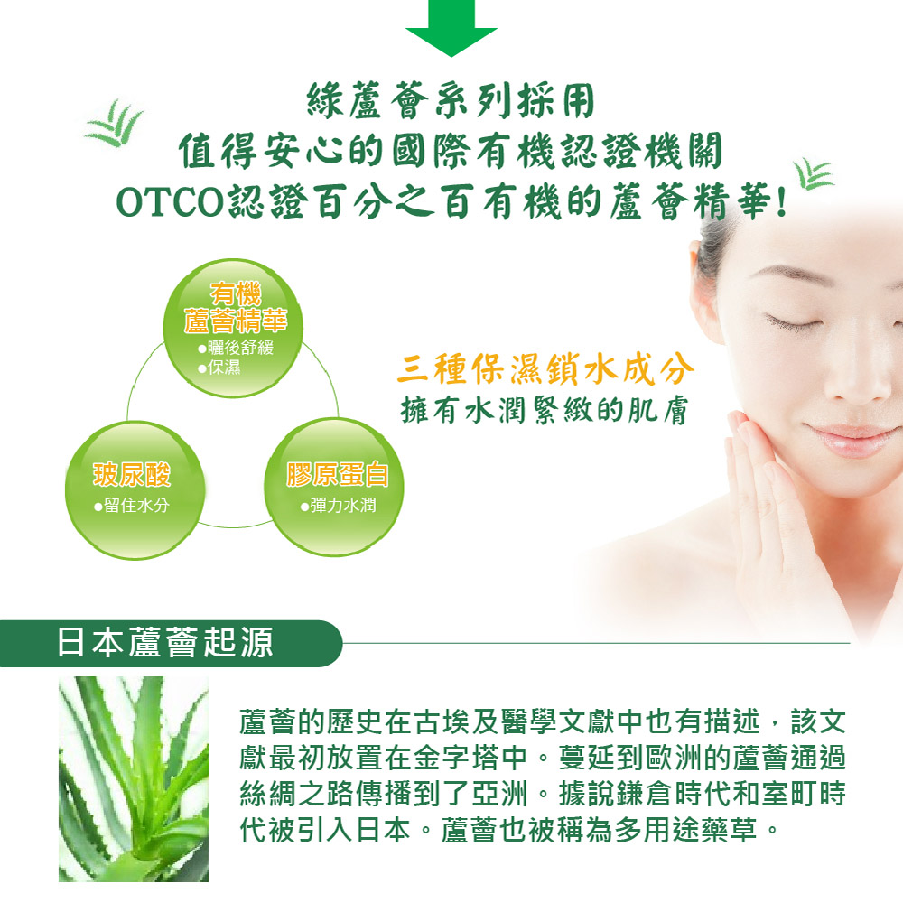 綠蘆薈系列採用，值得安心的國際有機認證機關，OTCO認證百分之百有機的蘆薈精華!蘆薈精華，●曬後舒緩，●保濕，三種保濕鎖水成分，擁有水潤緊緻的肌膚，【玻尿酸 ®，膠原蛋自，●留住水分，●彈力水潤，日本蘆薈起源，蘆薈的歷史在古埃及醫學文獻中也有描述,該