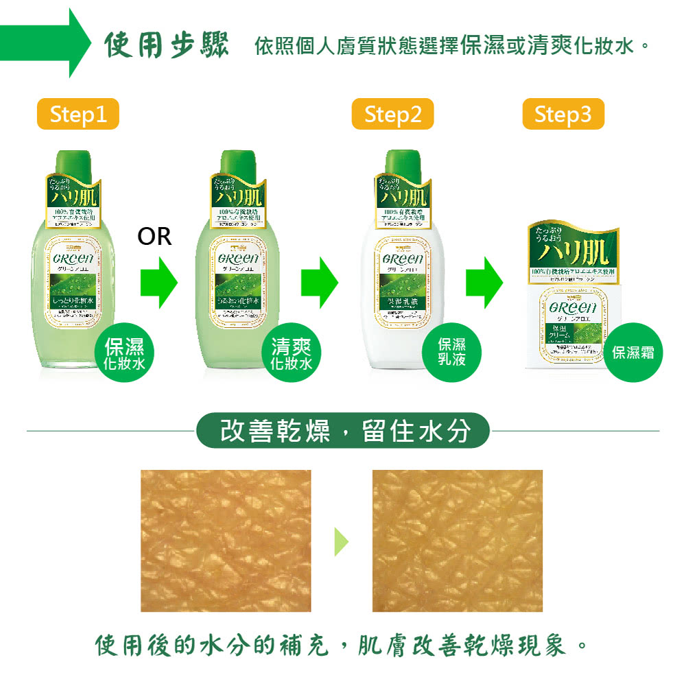 使用步驟 依照個人膚質狀態選擇保濕或清爽化妝水。うるかり，100%有效址:文化用，しっとり化水，ハリ肌，100%有陶捷路，たっぷり，うるおう，ハリ肌，グリーン，化妝水，化妝水，改善乾燥,留住水分，100円アロエエキス使用，使用後的水分的補充,肌膚改善
