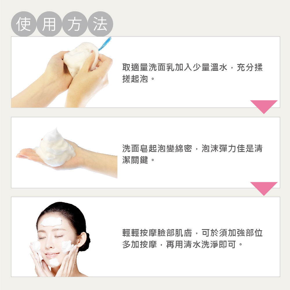 使用方法，取適量洗面乳加入少量溫水,充分揉，搓起泡。洗面皂起泡變綿密,泡沫彈力佳是清，潔關鍵。輕輕按摩臉部肌膚,可於須加強部位，多加按摩,再用清水洗淨即可。