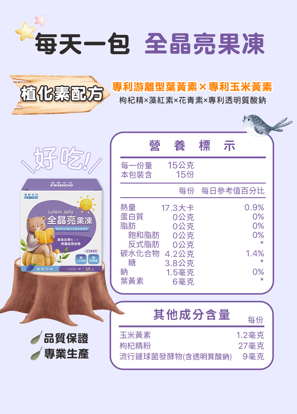 每天一包 全晶亮果凍,植化素配方,專利游離型葉黃素×專利玉米黃素,枸杞精×藻紅素×花青素×專利透明質酸鈉,好吃!!營養標示,每一份量 15公克,本包裝含,每份 每日參考值百分比,遠東生技,17.3大卡,(全晶亮果凍,蛋白質,0公克,0公克,每燦添加6