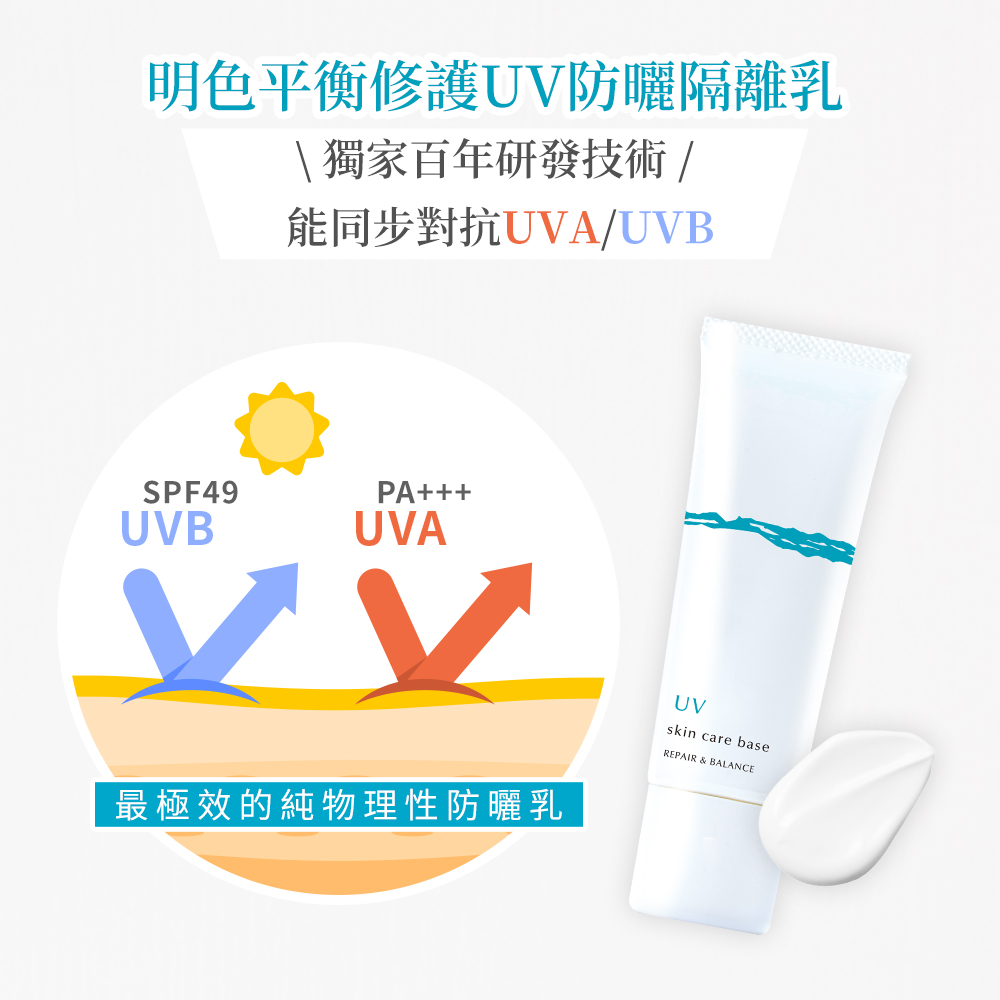 明色平衡修護UV防曬隔離乳,\獨家百年研發技術 /,能同步對抗UVA/UVB,最極效的純物理性防曬乳。