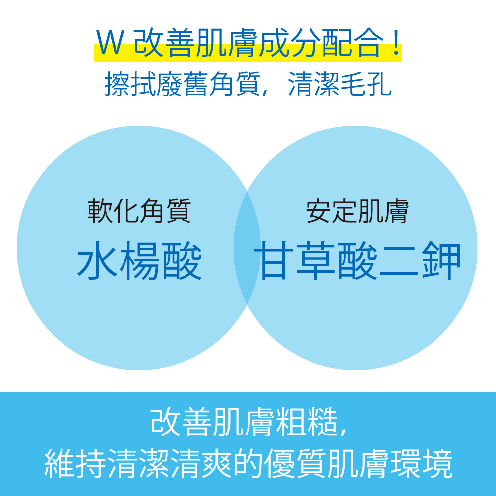 W改善肌膚成分配合!擦拭廢舊角質,清潔毛孔,軟化角質,安定肌膚,水楊酸 甘草酸二鉀,改善肌膚粗糙,維持清潔清爽的優質肌膚環境。