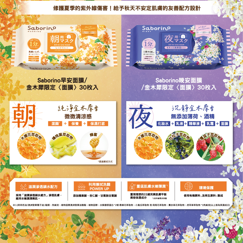修護夏季的紫外線傷害!給予秋天不安定肌膚的友善配方設計,ピュアキンモクセイ,(1分,しっとりタイプ,洗顔いらず。サイトギンモクセイ・,もちっと高温タイプ,リフレッシュ,1枚OK。オールインワン!Saborino早安面膜/,金木犀限定<面膜>30枚入,