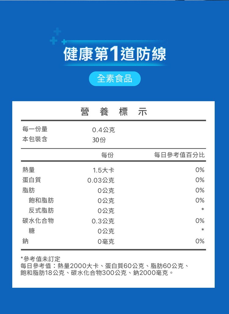 健康第1道防線，全素食品，每一份量，本包裝含，營養標示，0.4公克，蛋白質，0.03公克，0公克，每日參考值百分比，1.5大卡，飽和脂肪，0公克，反式脂肪，0公克，碳水化合物，0.3公克，0公克，0毫克，參考值未訂定，每日參考值:熱量2000大卡、蛋