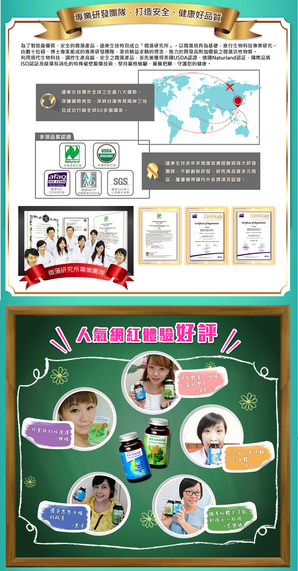 專業研發團隊,打造安全、健康好品質,為了製造最優質、安全的微藻產品,遠東生技特別成立微藻研究所。以微藻培育為基礎,進行生物科技專業研究。由數十位碩、博士專家組成的專業研發團隊,秉持精益求精的理念,致力於開發高附加價值之微藻活性物質。利用現代生物科技,