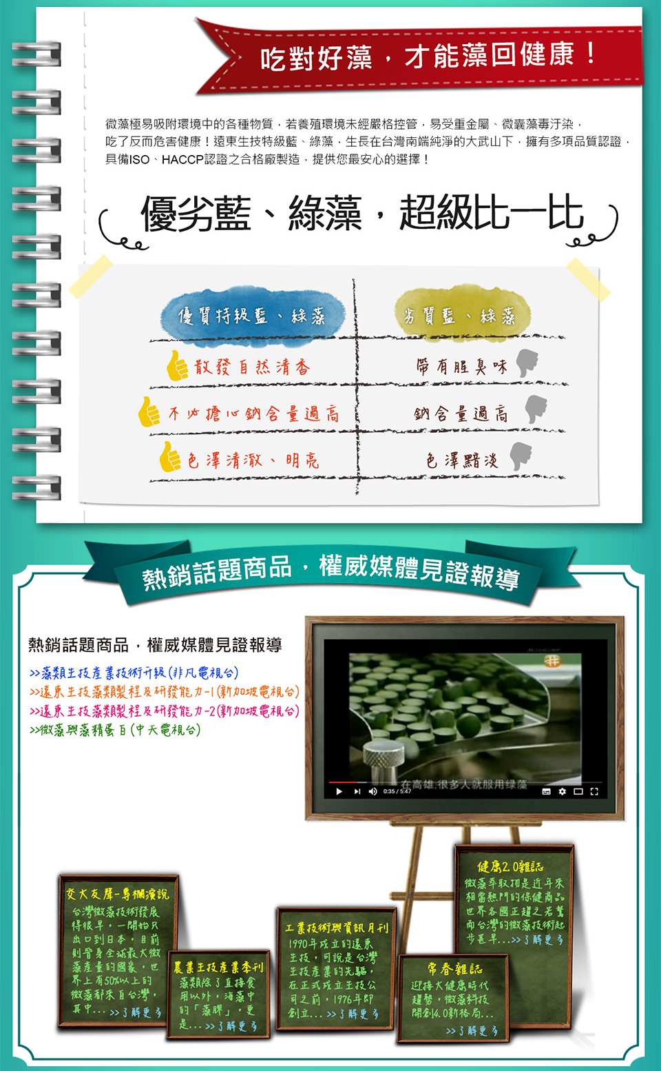 吃對好藻,才能藻回健康!微藻極易吸附環境中的各種物質,若養殖環境未經嚴格控管,易受重金屬、微囊藻毒汙染,吃了反而危害健康!遠東生技特級藍、綠藻,生長在台灣南端純淨的大武山下,擁有多項品質認證,具備ISO、HACCP認證之合格廠製造,提供您最安心的選擇
