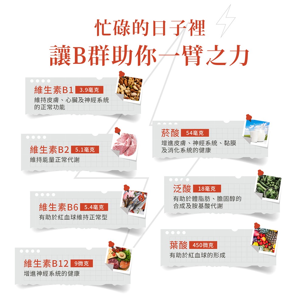 忙碌的日子裡，讓B群助你一臂之力，維生素B1 39毫克，維持皮膚、心臟及神經系統，的正常功能，菸酸 54毫克，維生素B25毫克，增進皮膚、神經系統、黏膜，及消化系統的健康，維持能量正常代謝，維生素B654毫克，有助於紅血球維持正常型，泛酸 18毫克，