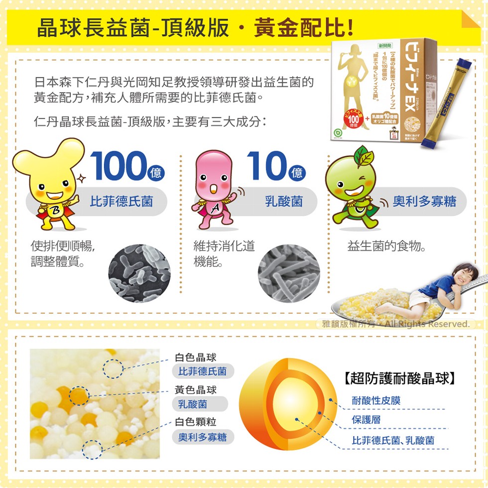 晶球長益菌-頂級版·黃金配比!日本森下仁丹與光岡知足教授領導研發出益生菌的，黃金配方,補充人體所需要的比菲德氏菌。仁丹晶球長益菌-頂級版,主要有三大成分:100回，【N種毋乳酸菌P代ㄅㄧkah]，まで届くビフィズス菌，扎版備10倍價，オリゴ糖配合，比