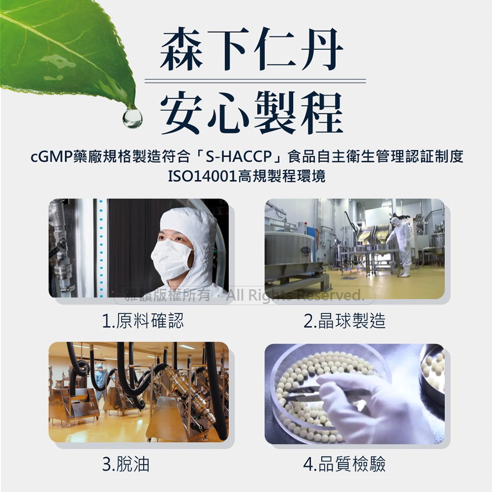 森下仁丹，安心製程，cGMP藥廠規格製造符合S-HACCP食品自主衛生管理認証制度，ISO14001高規製程環境，雅韻版權所有,All Rights Reserved.1.原料確認，2.晶球製造，3.脫油，4.品質檢驗。