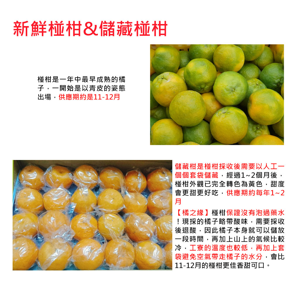 新鮮椪柑&儲藏椪柑，椪柑是一年中最早成熟的橘，子,一開始是以青皮的姿態，出場,供應期約是11-12月，儲藏柑是椪柑採收後需要以人工一，個個套袋儲藏,經過1~2個月後,椪柑外觀已完全轉色為黃色,甜度，會更甜更好吃,供應期約每年1~2，【橘之緣】椪柑保證