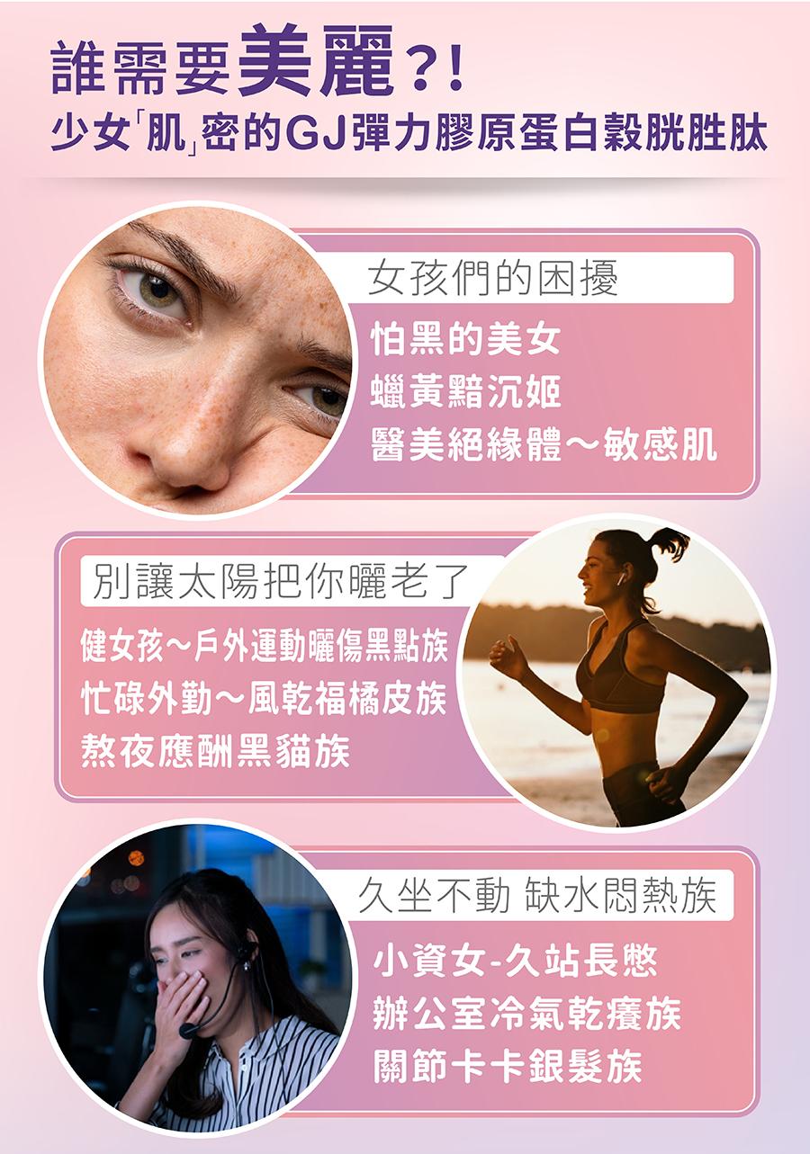 誰需要美麗?!少女肌密的GJ彈力膠原蛋白穀胱胜肽，女孩們的困擾，怕黑的美女，蠟黃黯沉姬，醫美絕緣體∼敏感肌，別讓太陽把你曬老了，健女孩~戶外運動曬傷點族/，忙碌外勤~風乾福橘皮族，熬夜應酬黑貓族，久坐不動 缺水悶熱族，小資女-久站長憋，辦公室冷氣乾癢
