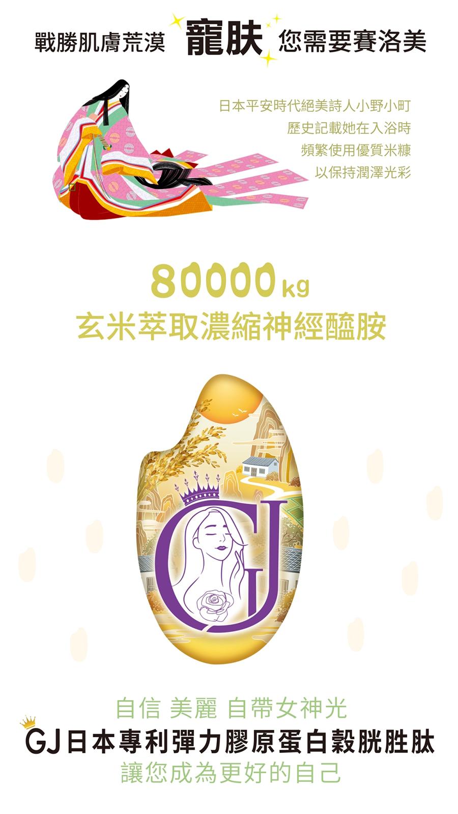 戰勝肌膚荒漠 寵肤 您需要賽洛美，日本平安時代絕美詩人小野小町，歷史記載她在入浴時，頻繁使用優質米糠，以保持潤澤光彩，玄米萃取濃縮神經醯胺，自信 美麗 自帶女神光，GJ日本專利彈力膠原蛋白穀胱胜肽，讓您成為更好的自己。