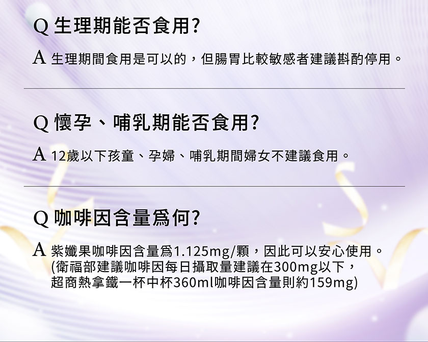 Q生理期能否食用?A 生理期間食用是可以的,但腸胃比較敏感者建議斟酌停用。Q懷孕、哺乳期能否食用?A 12歲以下孩童、孕婦、哺乳期間婦女不建議食用。Q咖啡因含量為何?A 紫孅果咖啡因含量為1.125mg/顆,因此可以安心使用。(衛福部建議咖啡因每日攝