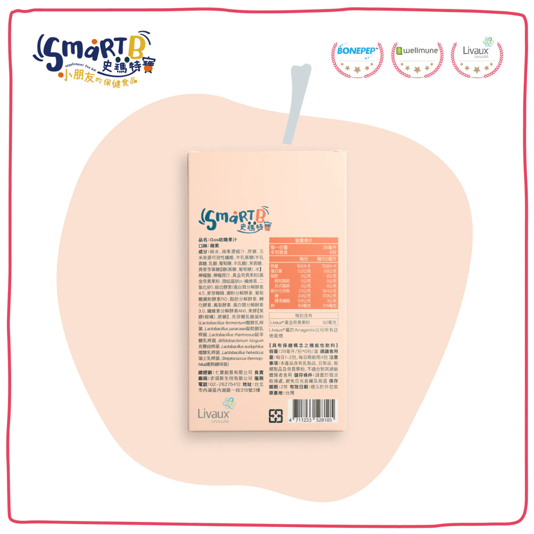 ●小朋友內保健食品,史瑪特實,品名:Gos咕果汁,口味:蘋果,成分:純水、蘋果濃縮汁、蔗糖、玉,米來源可溶性纖維、半乳寡糖(半乳,寡糖、乳糖、葡萄糖、半乳糖)、果寡糖、異麥芽寡糖【糖(寡糖、葡萄糖)、水】、檸檬酸、檸檬原汁、黃金奇異果粉(黃,金奇異果