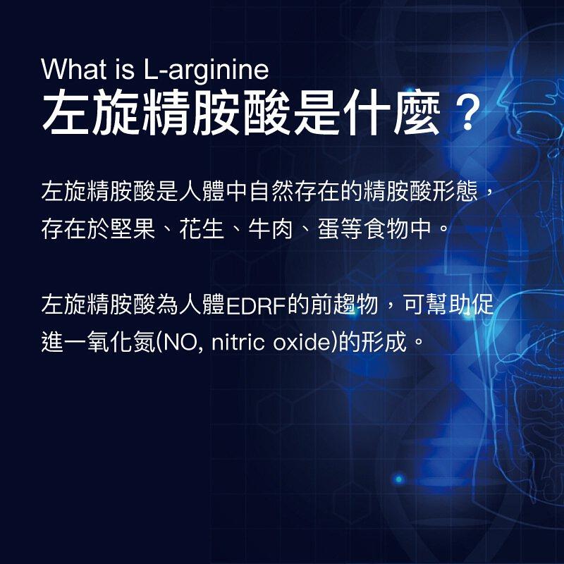 左旋精胺酸是什麼?一，左旋精胺酸是人體中自然存在的精胺酸形態,存在於堅果、花生、牛肉、蛋等食物中。左旋精胺酸為人體EDRF的前趨物,可幫助促，進一氧化氮(NO, nitric oxide)的形成。