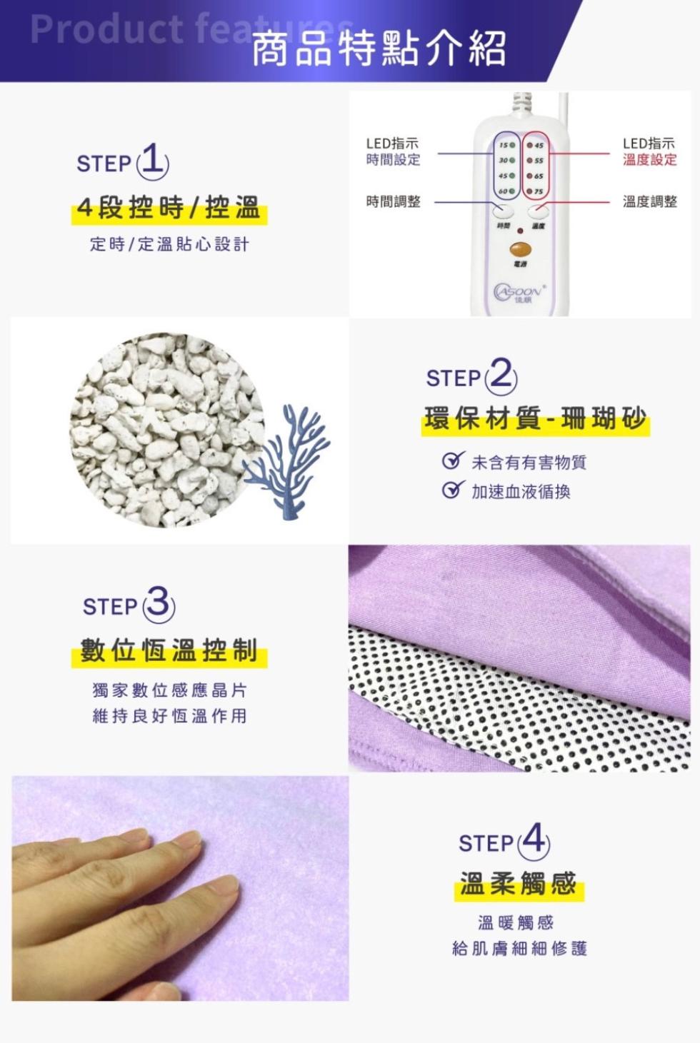Product fe商品特點介紹，4段控時/控溫，定時/定溫貼心設計，數位恆溫控制，獨家數位感應晶片，維持良好恆溫作用，LED指示，時間設定，時間調整，未含有有害物質，加速血液循換，環保材質-珊瑚砂，溫柔觸感，LED指示，溫度設定，溫暖觸感，給肌膚細